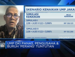 Apakah Meningkatnya Tuntutan Buruh terhadap UMP 2024 yang Naik 15% Dapat Mendorong Investor untuk Kabur?