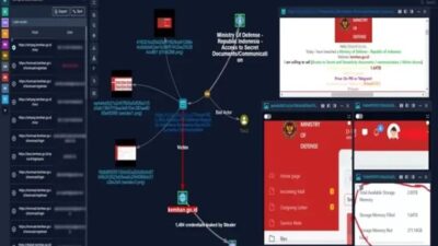 Pastikan Tidak Ada Data Sensitif yang Bocor, Kemhan Mengkonfirmasi Situsnya Telah Diretas