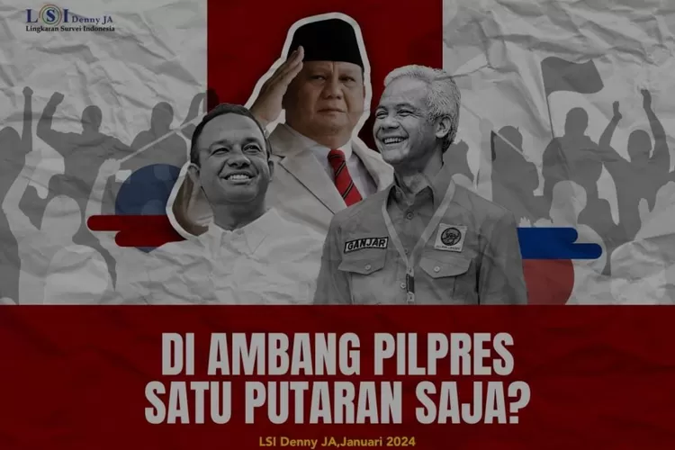 Elektabilitas Prabowo-Gibran di Bawah Usia 30 Tahun Melampaui 55% menurut LSI Denny JA