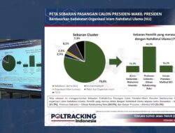 Survei Poltracking: Elektabilitas Prabowo-Gibran di Jawa Timur Meningkat Menjadi 60,1%