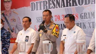 “Program Presiden & Perintah Kapolri: Temuan & Wawasan Terbaru”