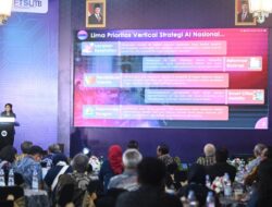 Pemerintah Siapkan Lima Prioritas Strategi AI Nasional: Wawasan Terbaru