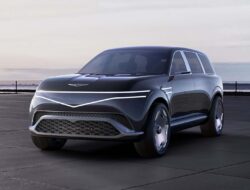 Genesis Menginvestasikan pada Mobil Listrik Hybrid dan Range Extender