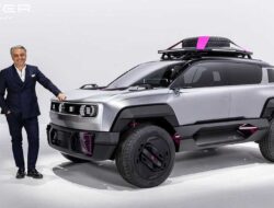 Luca de Meo Mengundurkan Diri sebagai CEO Renault: Berita Terbaru