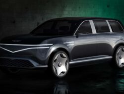 Genesis Mungkin Akan Mengubur Sedan Termurahnya: Analisis SEO Terkini