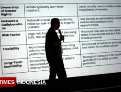 Loka Nesia 2025: Kolaborasi Musisi Daerah Menuju Panggung Global