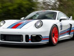 Porsche 911 Retro Theme by Rezvani: A Cool Classic Twist